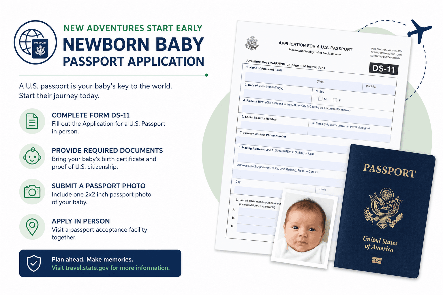 Parent holding a newborn beside a US passport application form and compliant infant photo